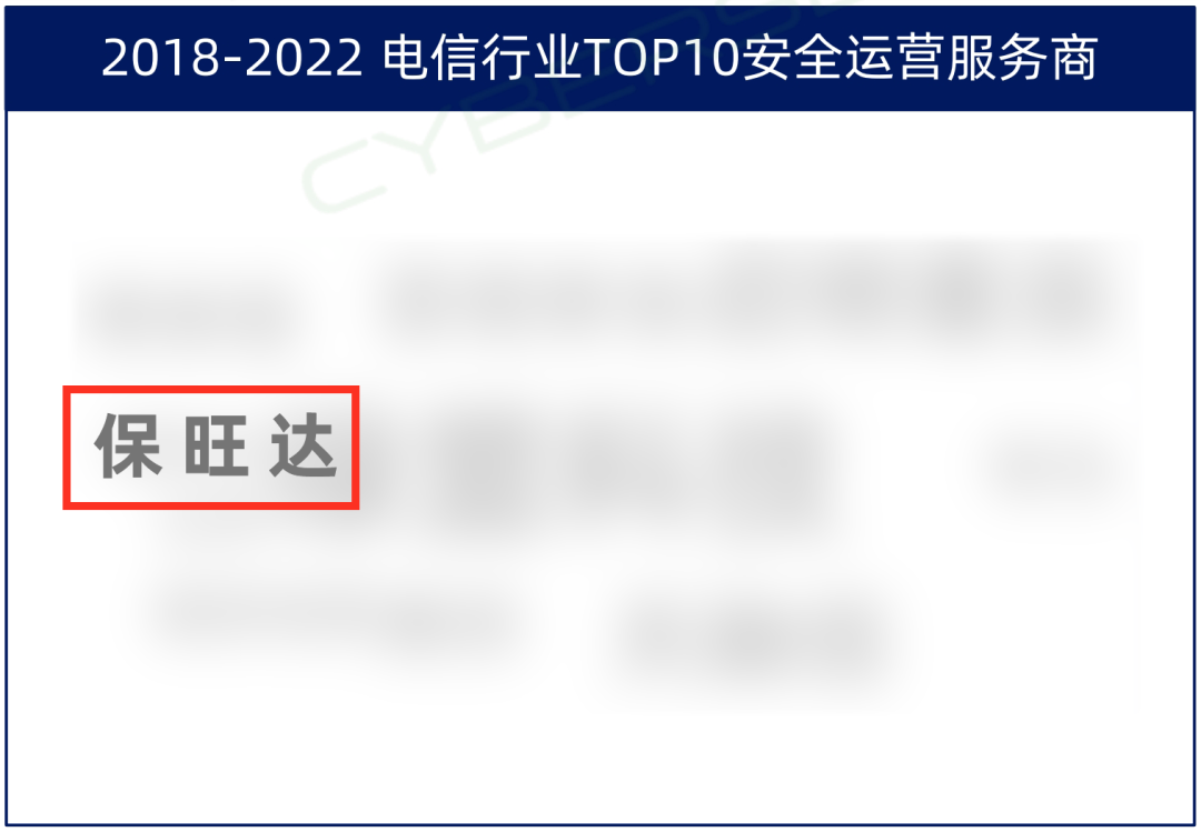TOP10厂商！918博天堂入选电信行业TOP10清静运营效劳商，，，，，，，，实力领跑赛道