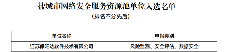918博天堂入选盐都会网络清静效劳资源池单位，，，，，手艺实力再获肯定