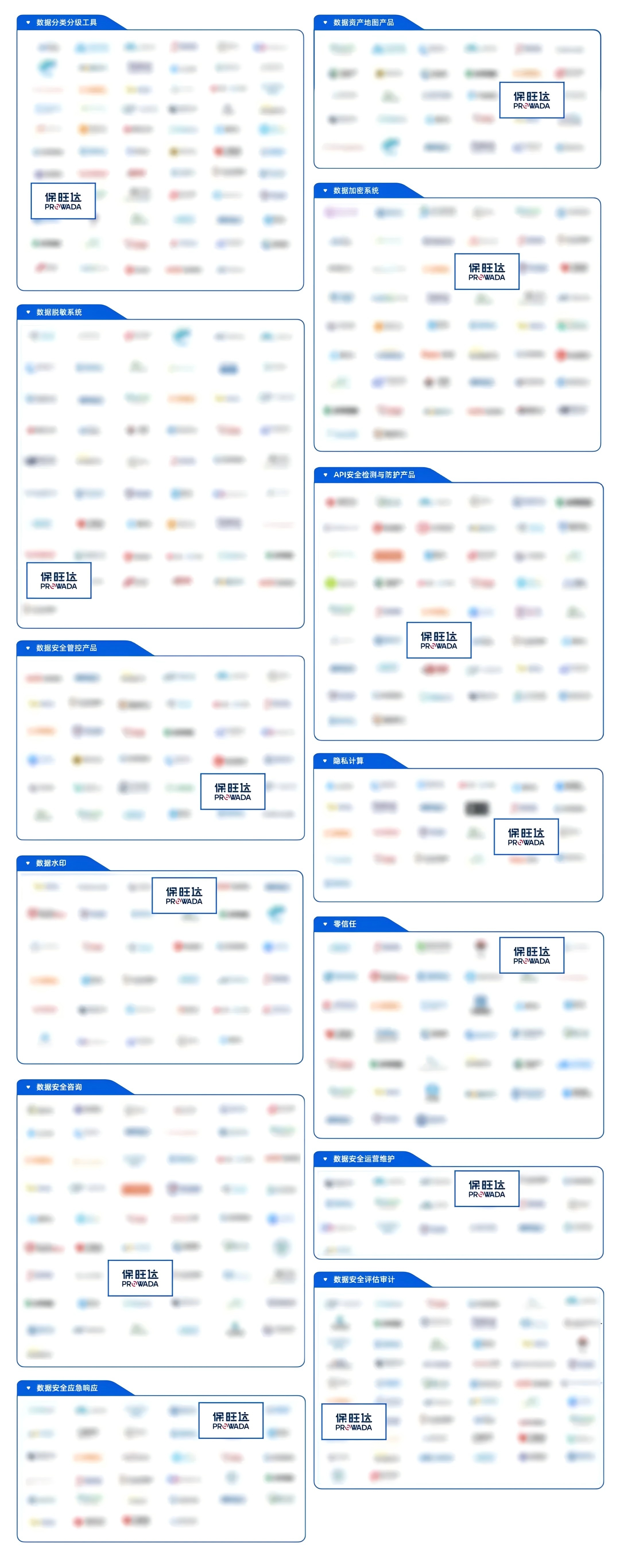 918博天堂入选《2024年中国数据清静企业全景图》，，，，，，，一连打造专业化数据清静能力